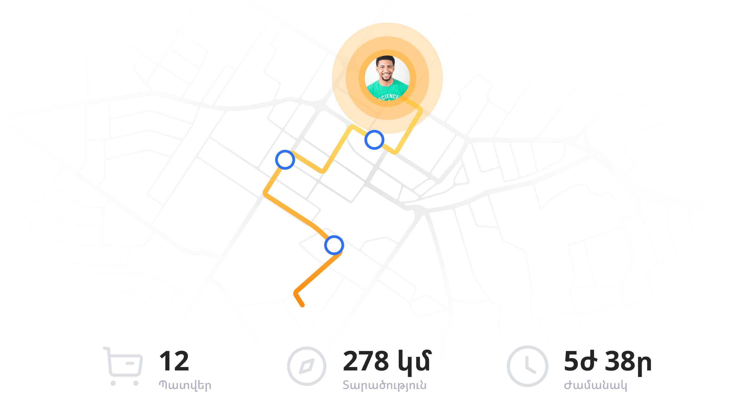 Վաճառքի թիմի տեղորոշման վահանակ